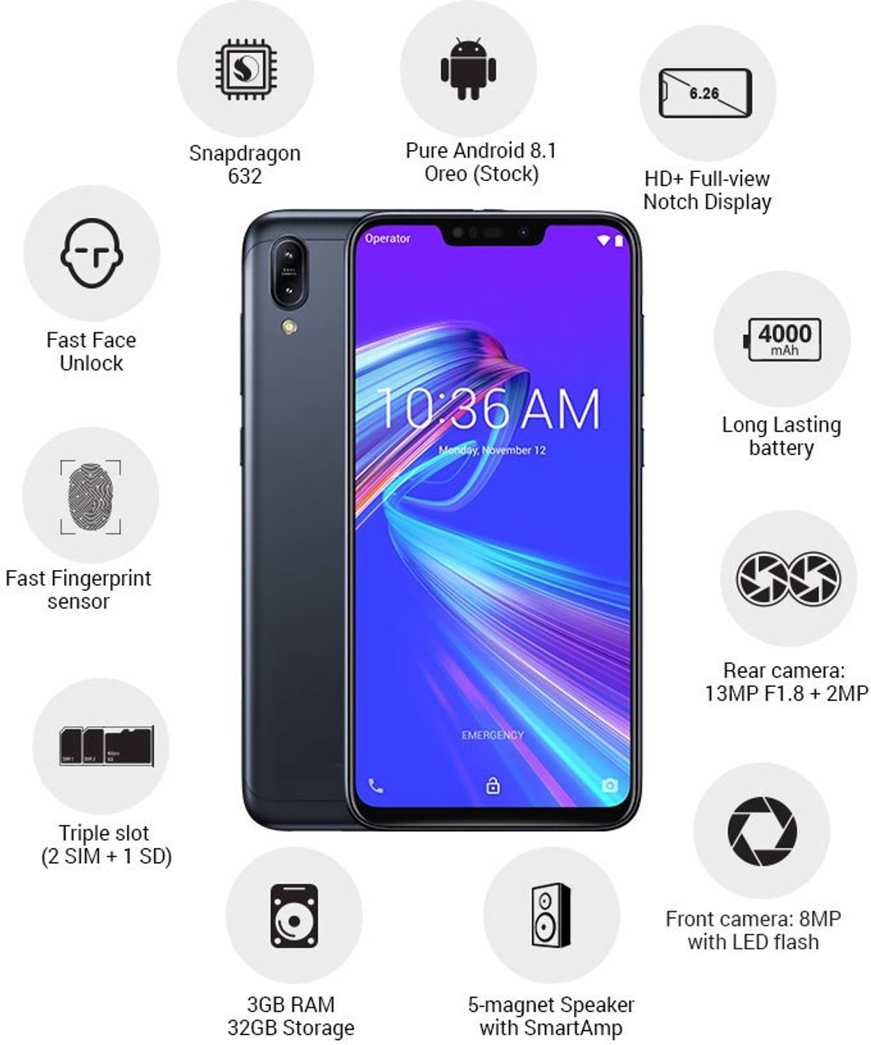 asus-zenfone-max-m2-zb632kl-