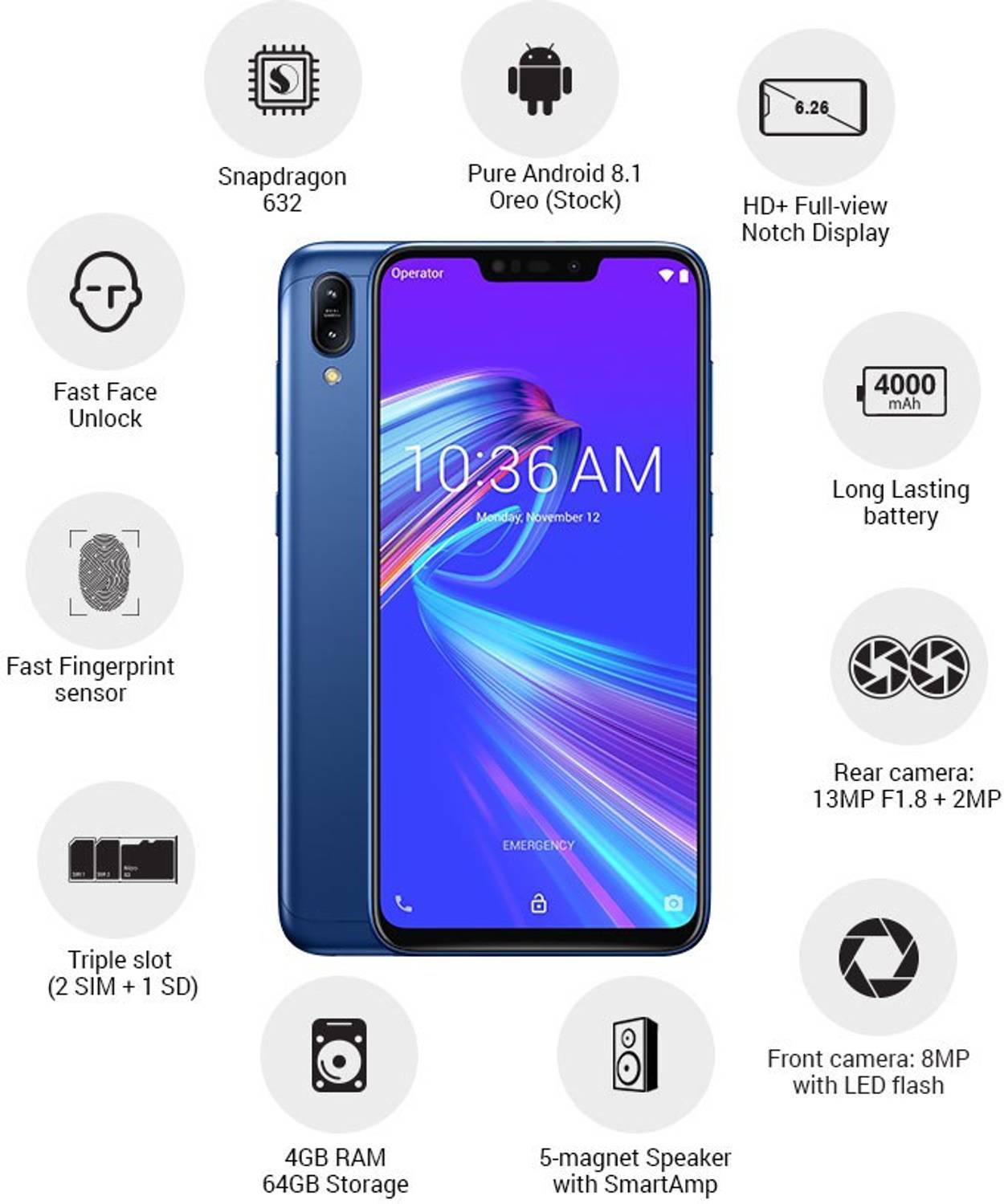 asus-zenfone-max-m2-zb632kl-