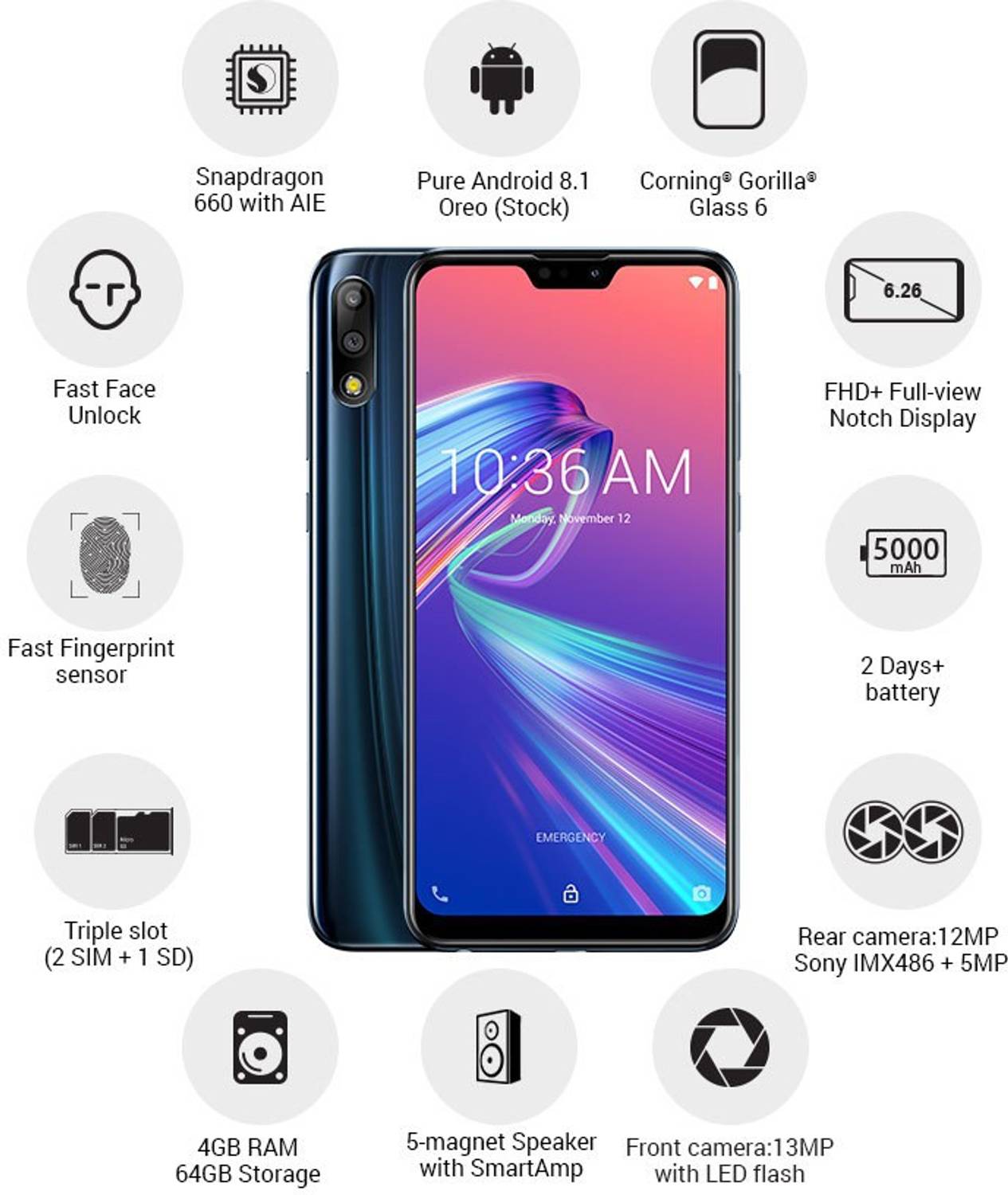 ASUS ZenFone Max Pro M2 (64 GB Storage, 4 GB RAM) Online at Best