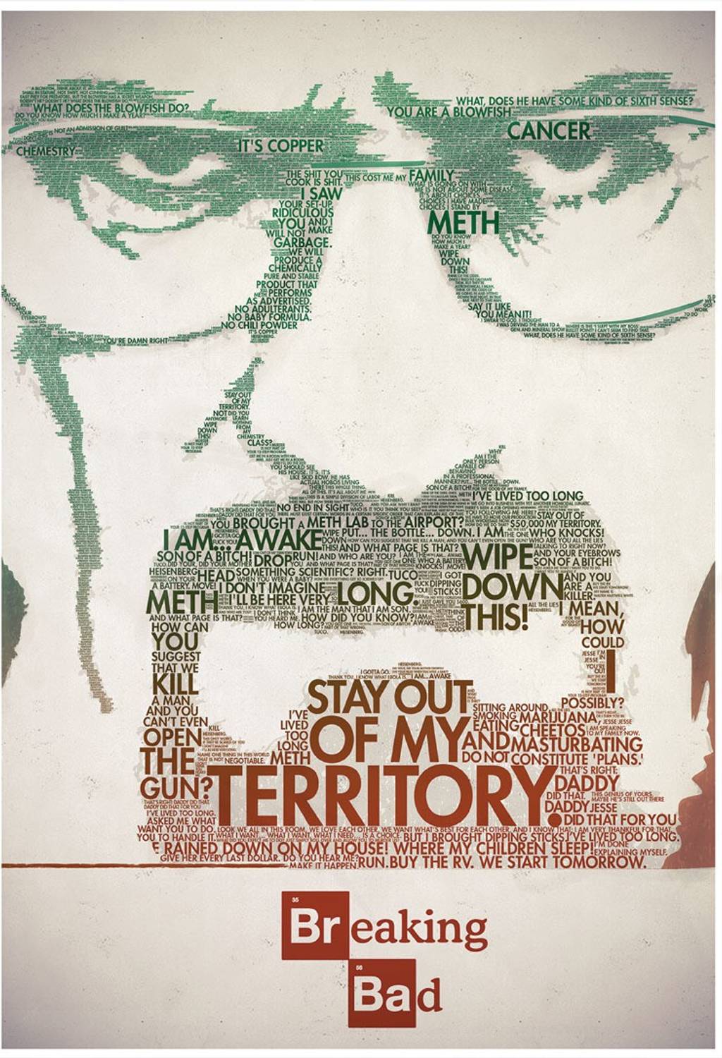 Breaking Bad Poster for Room & Office (13 Inch X 19 Inch, Rolled) Paper Print