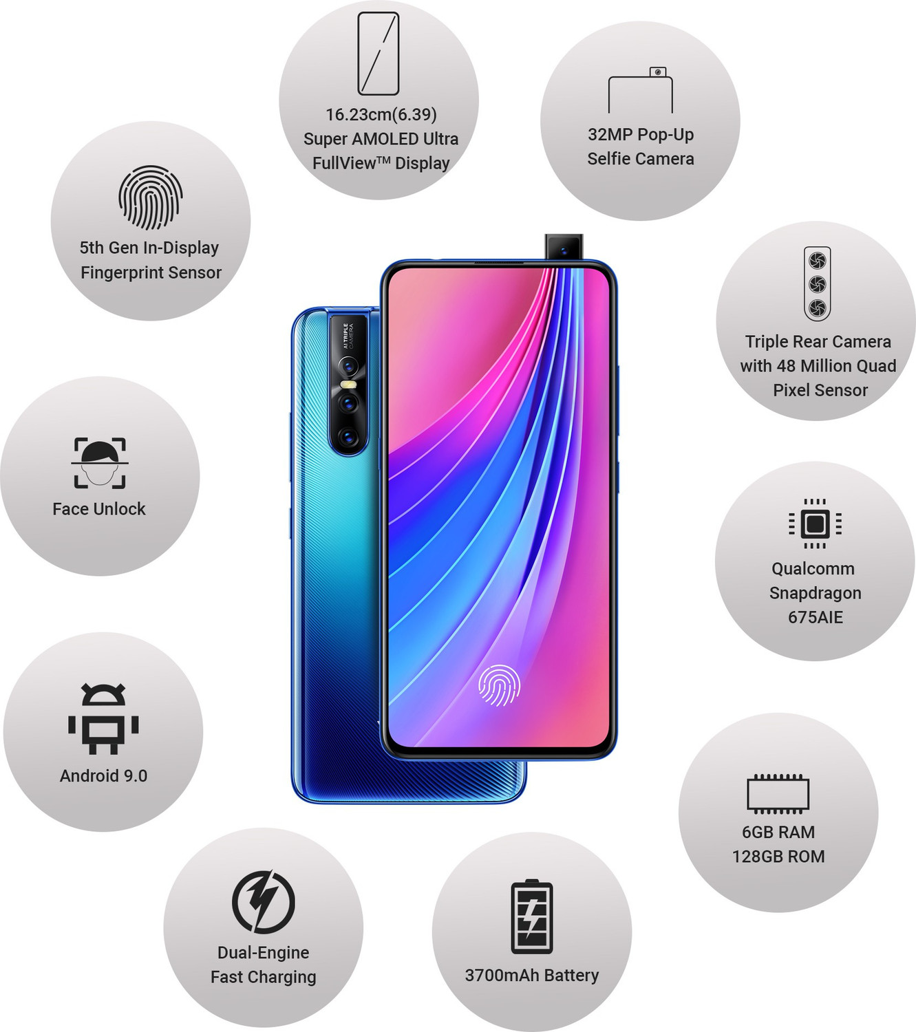 Image of vivo V15 Pro (Topaz Blue, 128 GB)