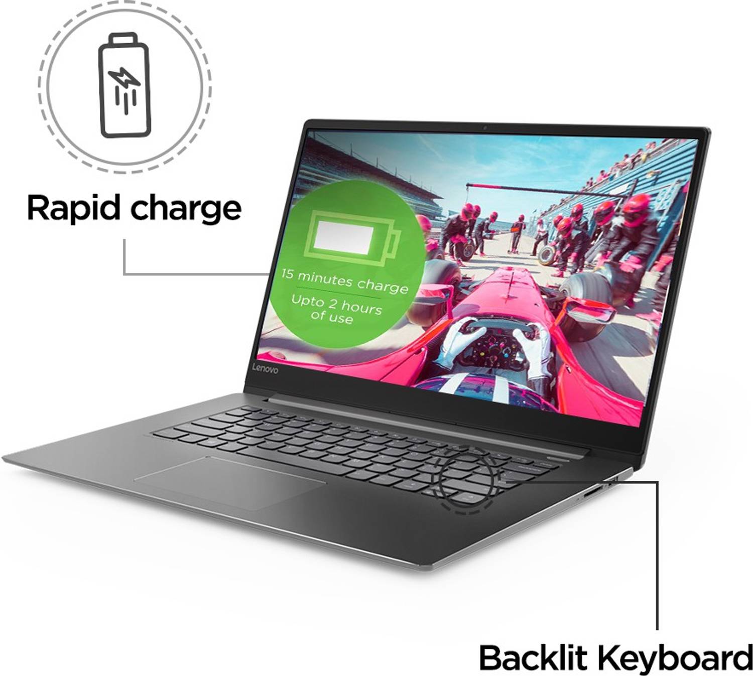 Lenovo Ideapad 530s Intel Core i5 8th Gen 8250U - (8 GB/512 GB SSD