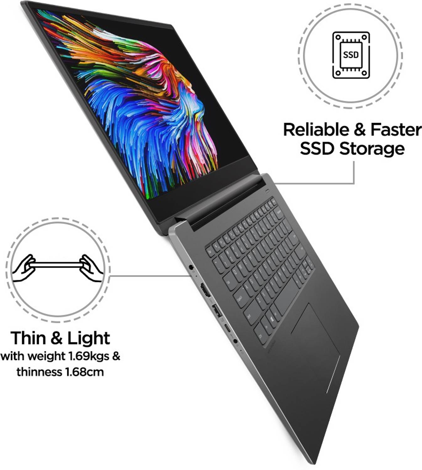 Lenovo Ideapad 530s Intel Core i5 8th Gen 8250U - (8 GB/512 GB SSD