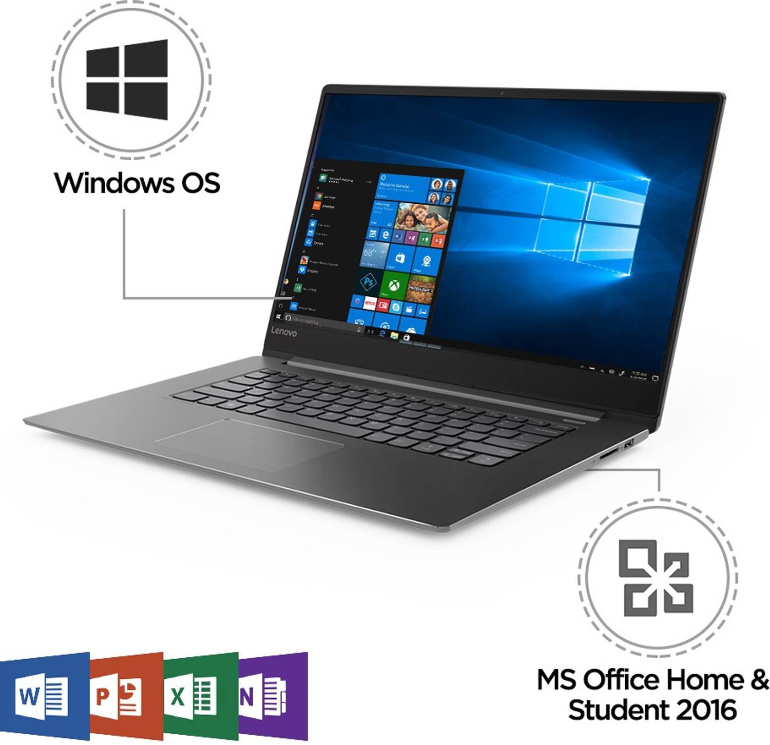 Lenovo Ideapad 530s Intel Core i5 8th Gen 8250U - (8 GB/512 GB SSD