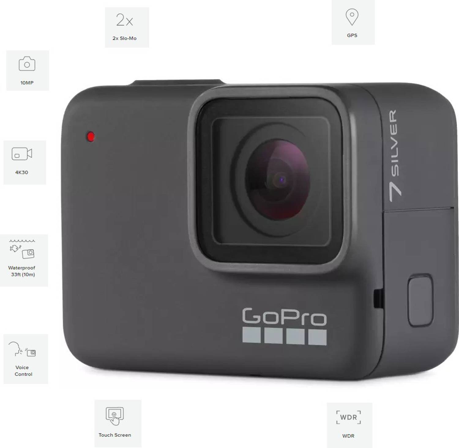 GoPro Hero7 Sports and Action Camera Price in India - Buy GoPro