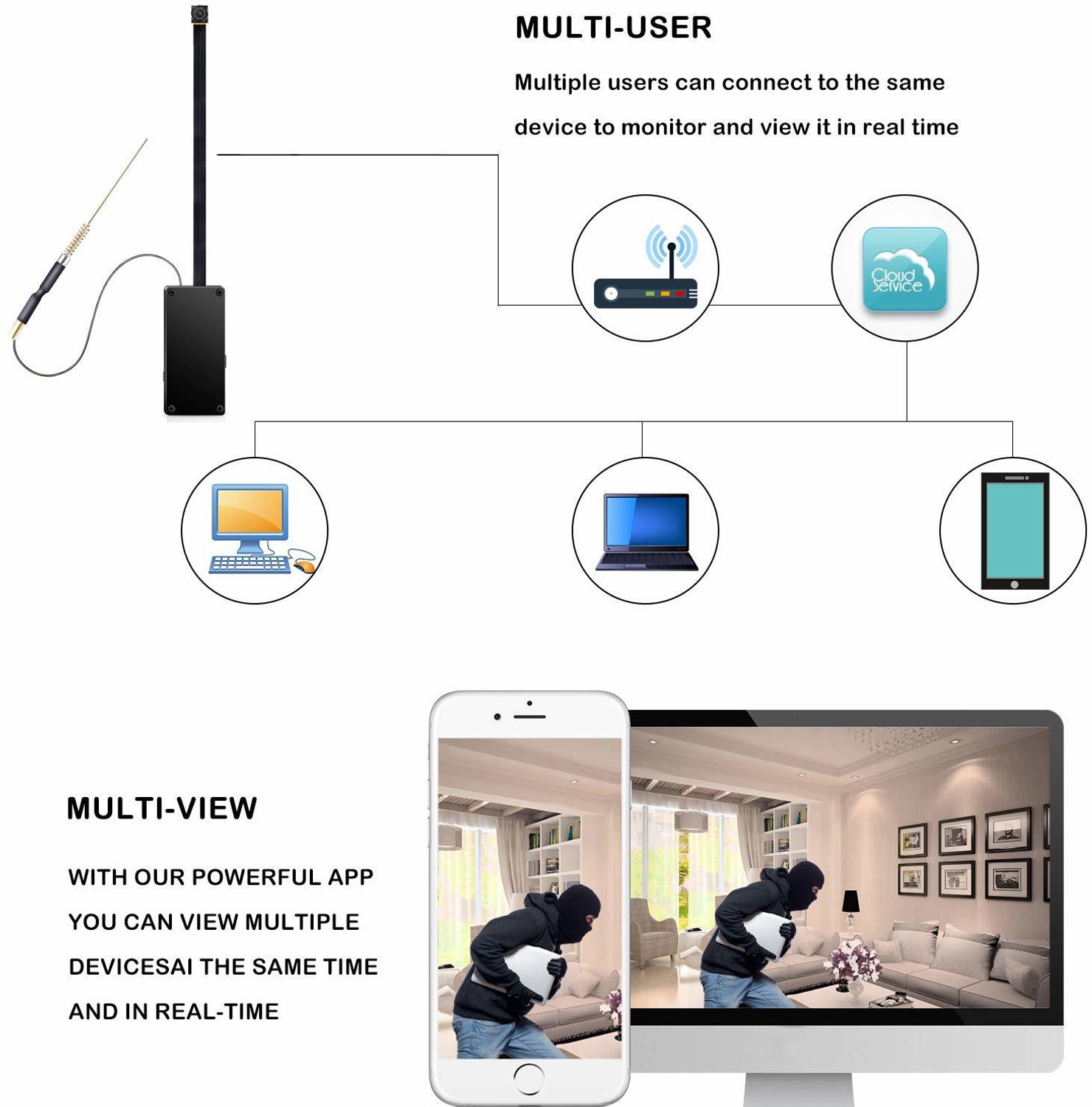 Image of FEERO 1080 Full HD Spy Wireless Small Camera with WiFi Module Security Camera
