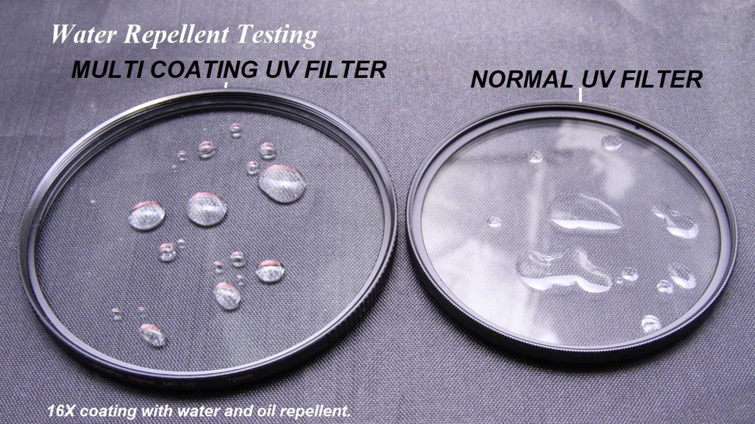 FND -UV FILTER 55MM for Nikon AF-P DX NIKKOR 18 - 55 mm F/3.5