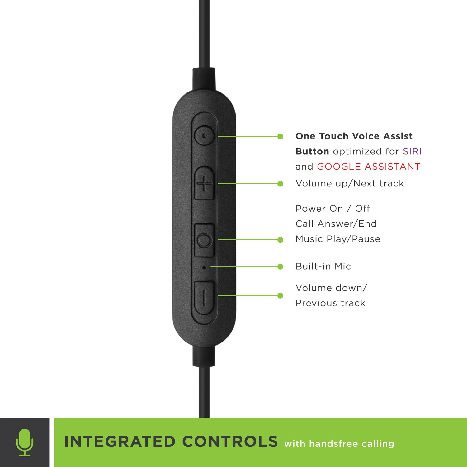 Image of SoundLOGIC PLAY Voice Assistant Sport Earbuds Bluetooth