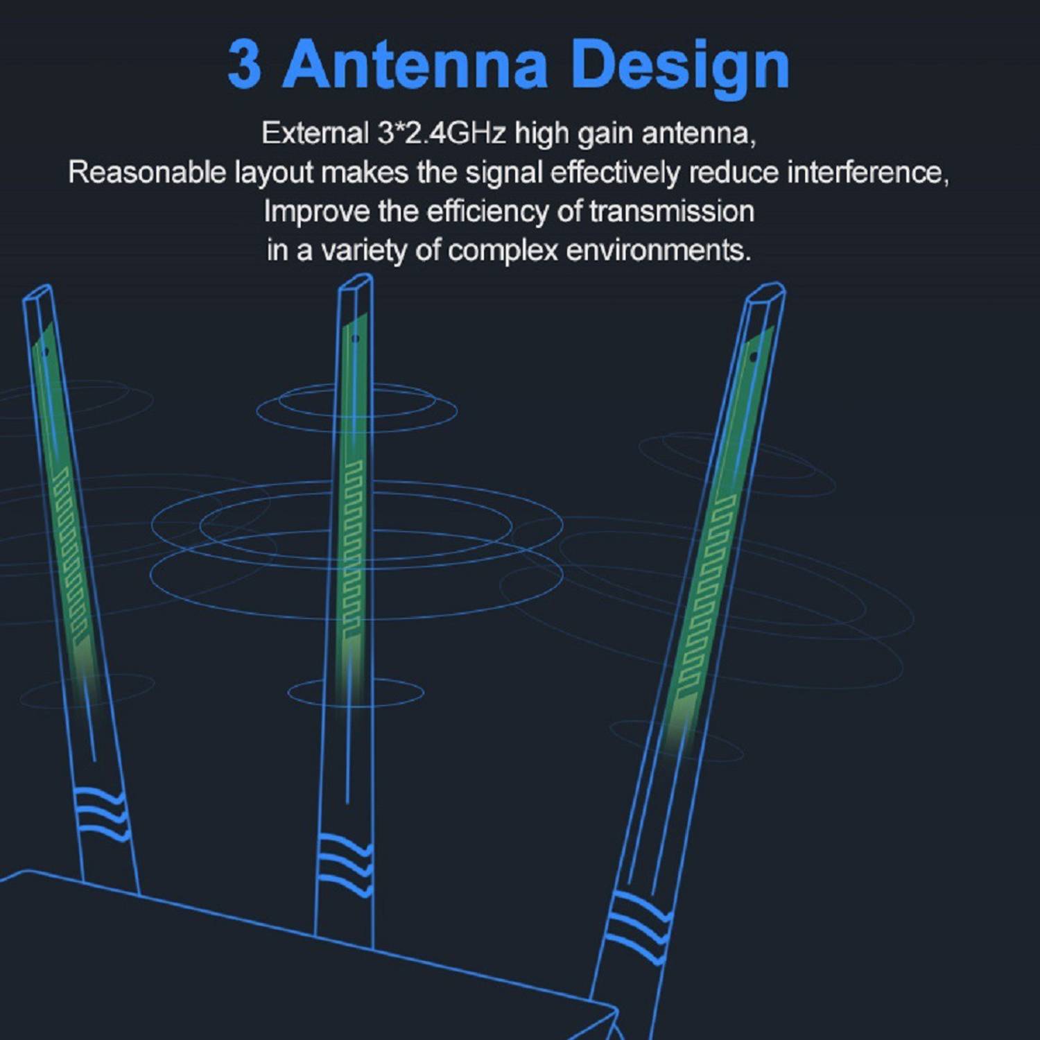 TENDA F3 Router - Image 4