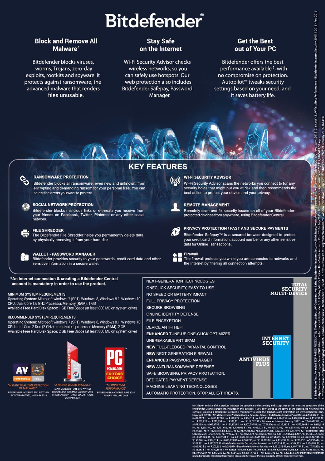 Image of bitdefender Internet Security 1.0 User 1 Year
