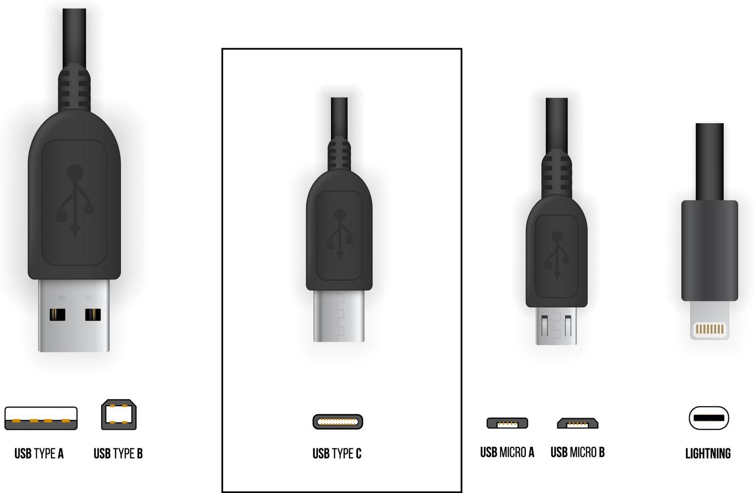 SanDisk 128GB OTG Drive USB 3.1 - Image 5