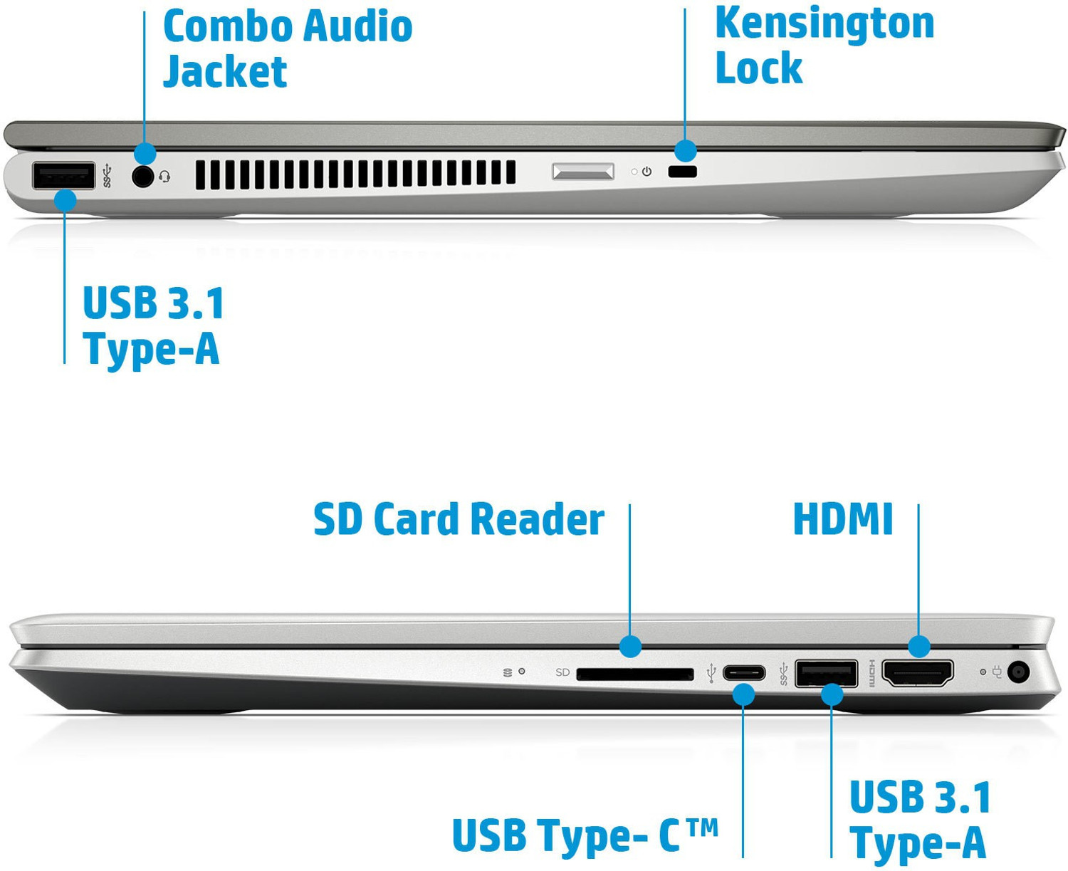Image of HP Pavilion x360 Intel Core i3 8th Gen 8145U - (4 GB /256 GB SSD /Windows 10 Home) 14-dh0107TU 2 in 1 Laptop