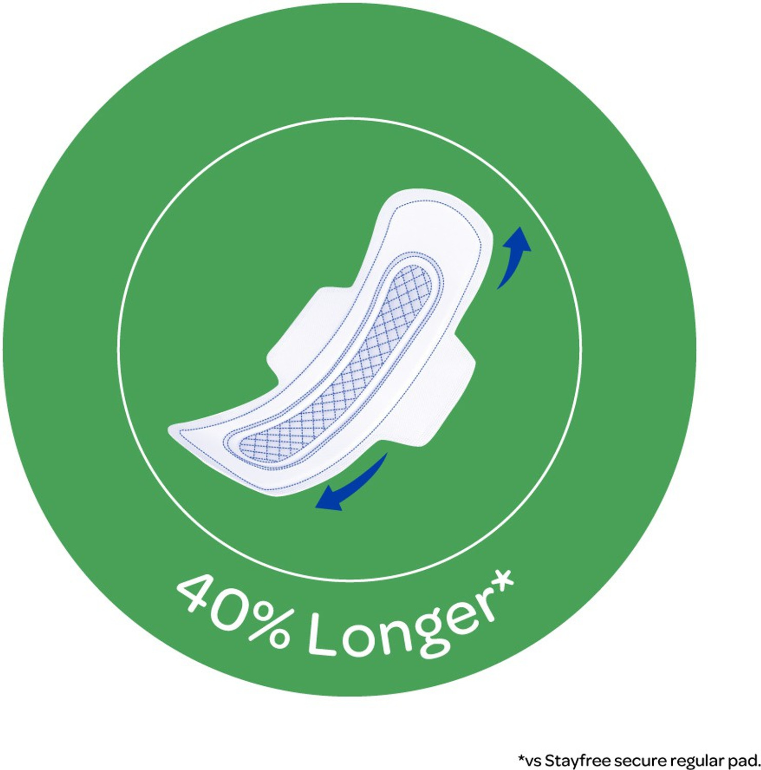 Image of STAYFREE Advanced Ultra - Comfort Sanitary Pad