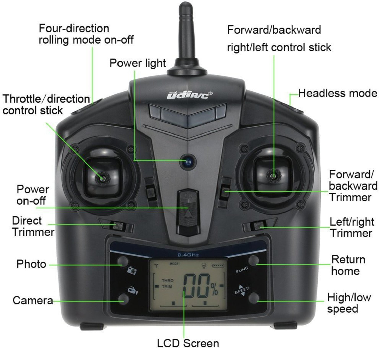 Image of Udi RC U818A Drone