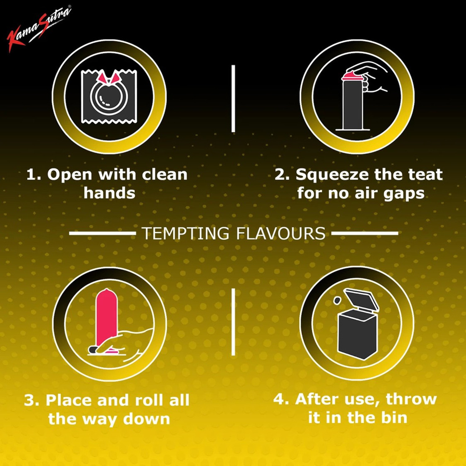 Image of Kamasutra MANGO Flavour Condom Condom