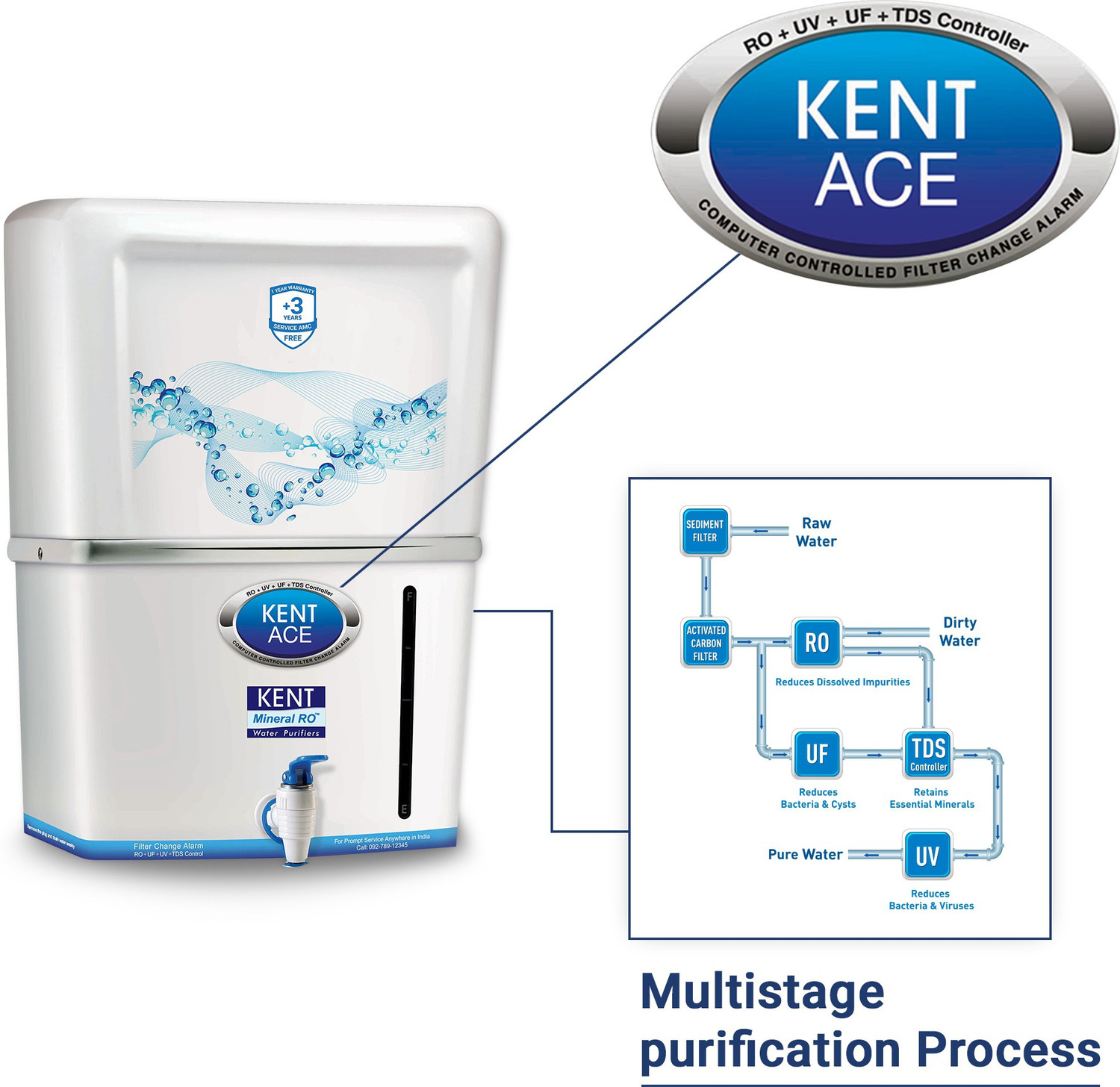 Image of KENT ACE (11032) 8 L RO + UV + UF + TDS Control Water Purifier Suitable for all - Borewell, Tanker, Municipality Water