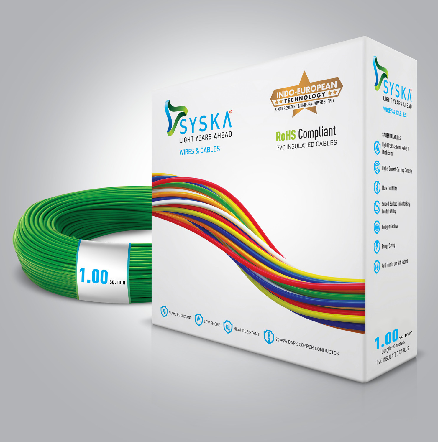 Image of Syska FR PVC 1 sq /mm Green 90 m Wire