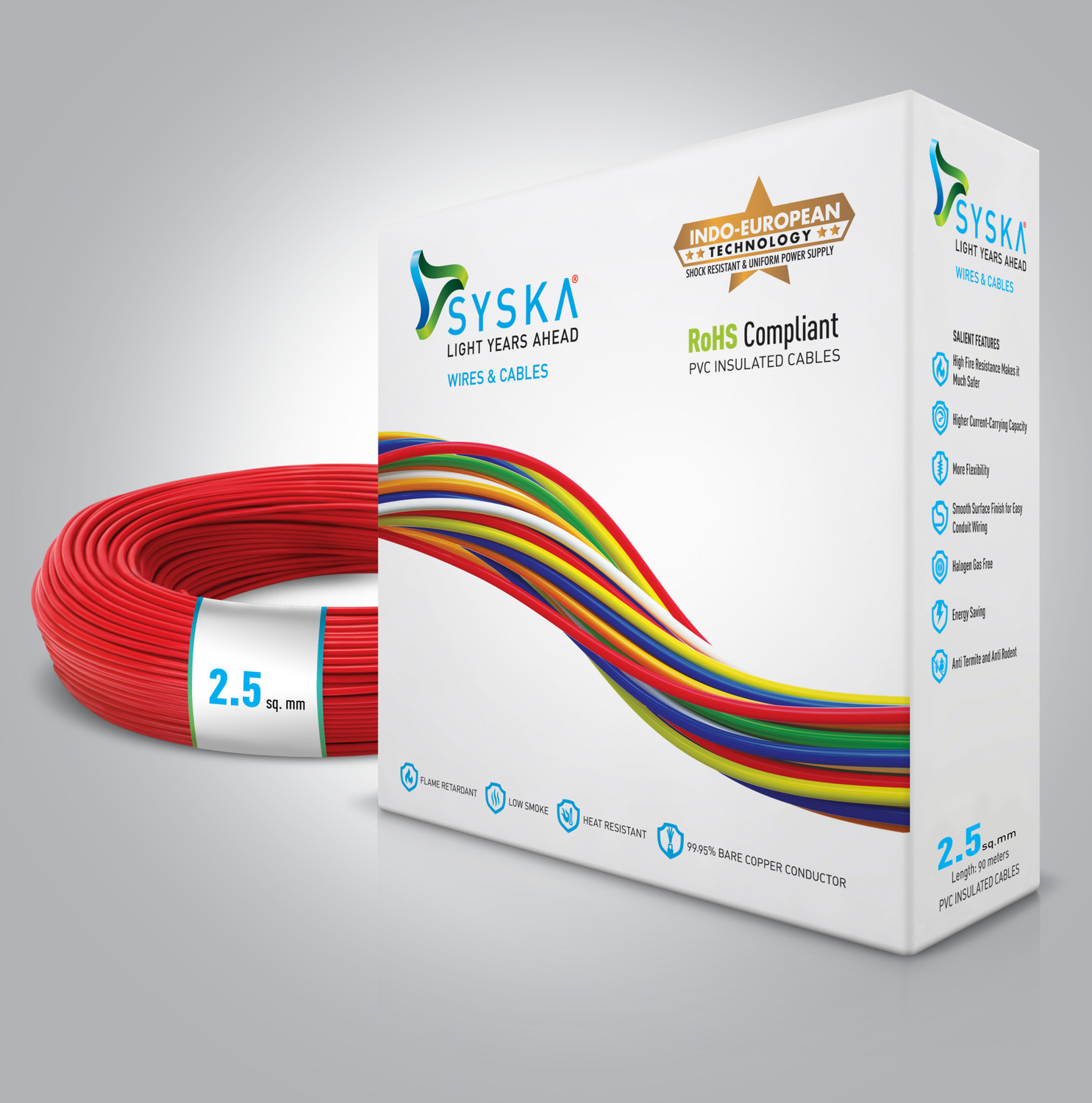 Image of Syska FR PVC 2.5 sq /mm Red 90 m Wire
