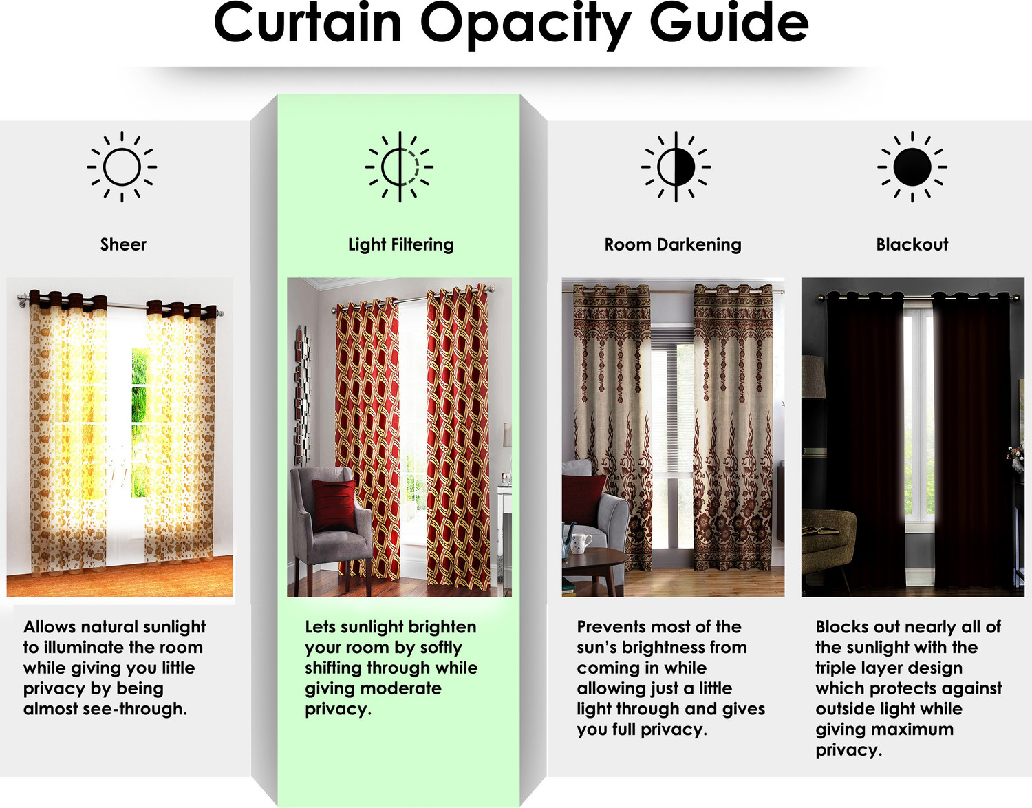 Image of Story@home 152 cm (5 ft) Window Polyester Curtain (Pack Of 2)