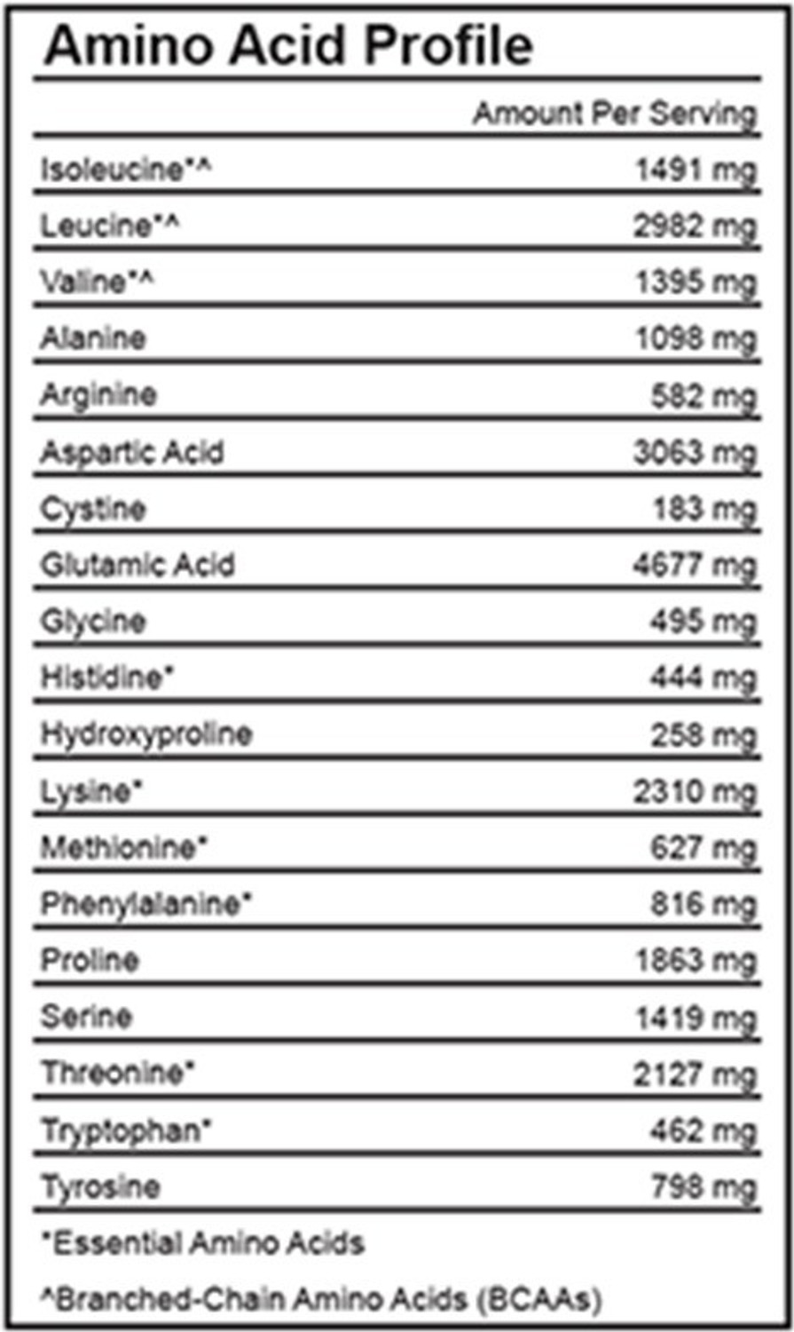 Image of BIGMUSCLES NUTRITION Superior Whey Whey Protein