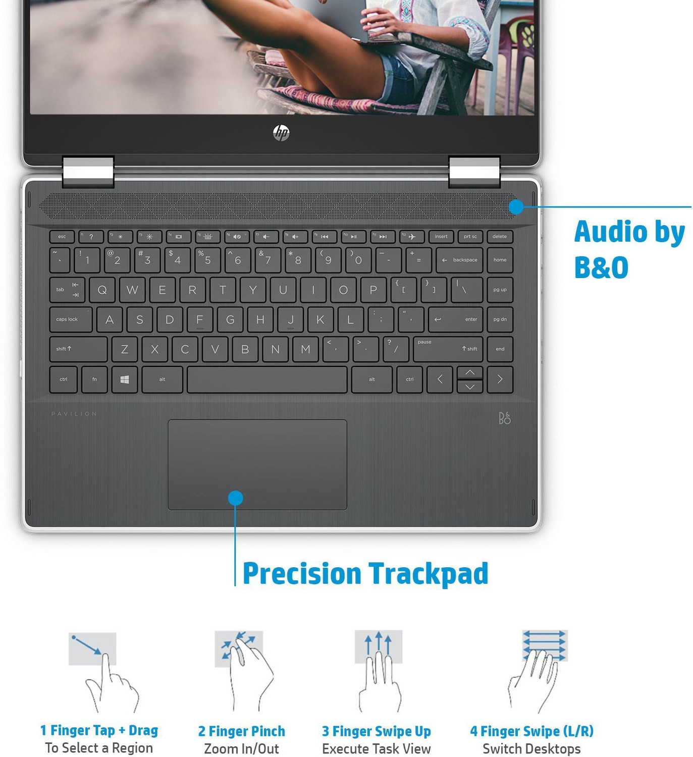 Image of HP Pavilion x360 Intel Core i3 8th Gen 8145U - (4 GB /256 GB SSD /Windows 10 Home) 14-dh0107TU 2 in 1 Laptop