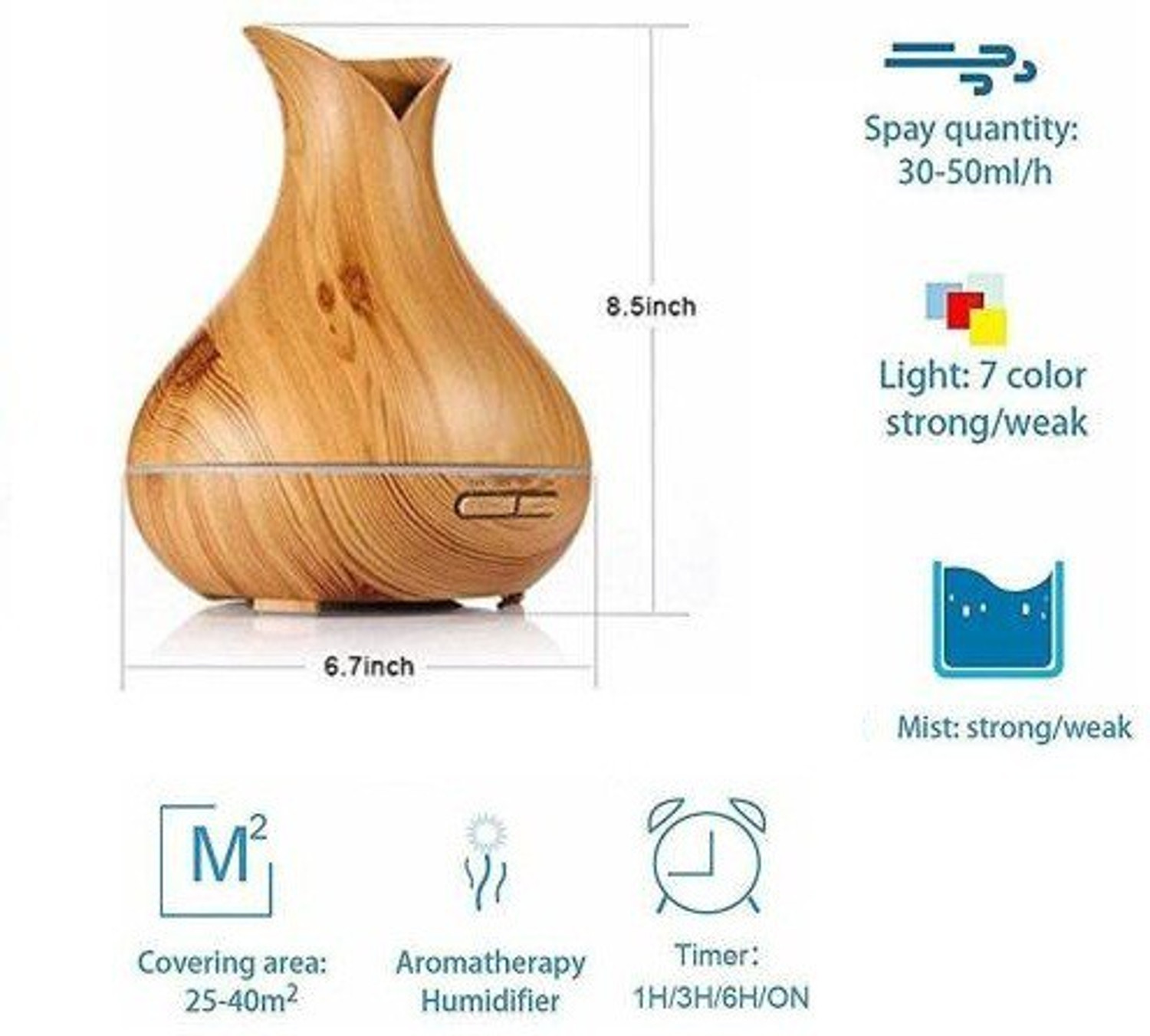 Image of ShoppoStreet Room Electronic Ultrasonic Aroma Essential Oil Diffuser Big Pot Humidifier