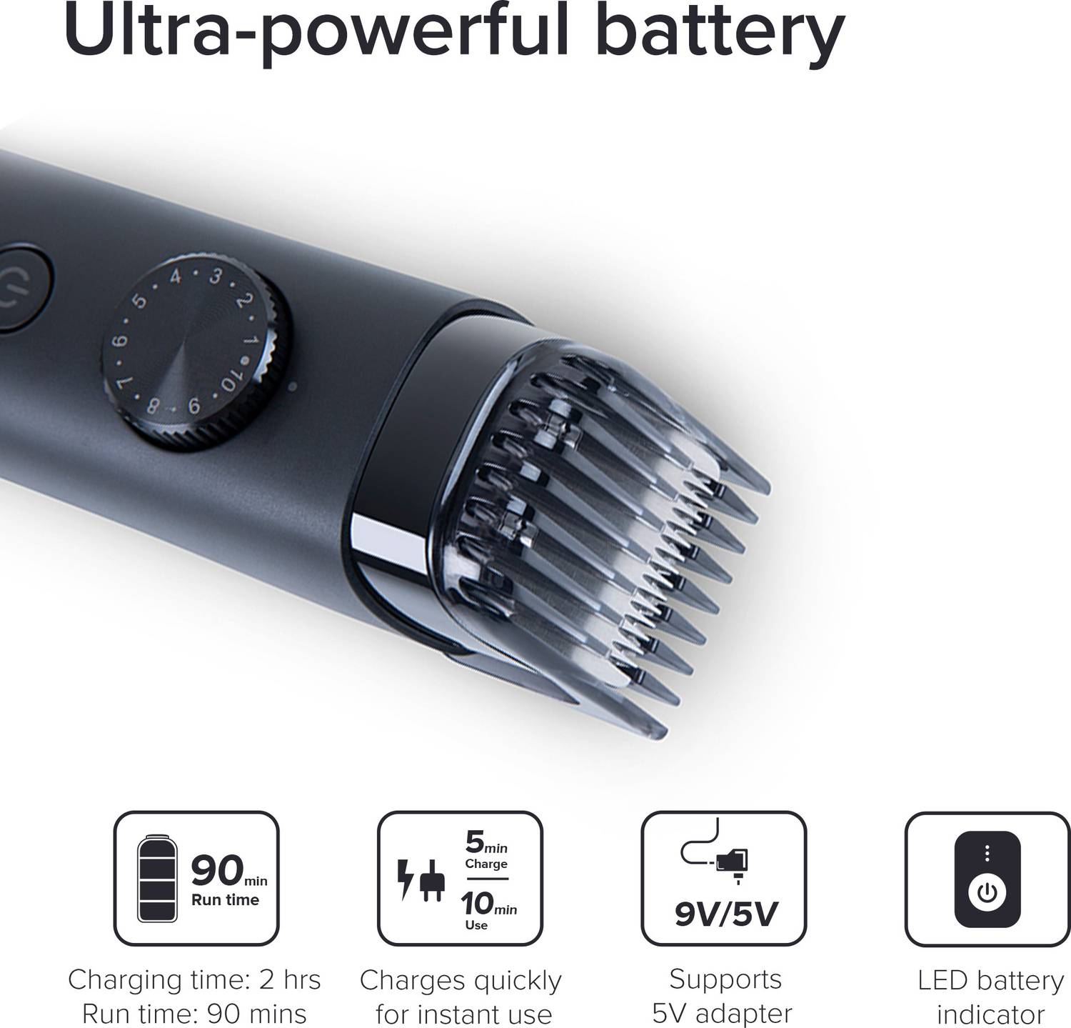 【mimimi】 Mi XXQ01HM Fully Waterproof Trimmer 90 min Runtime 40 Length