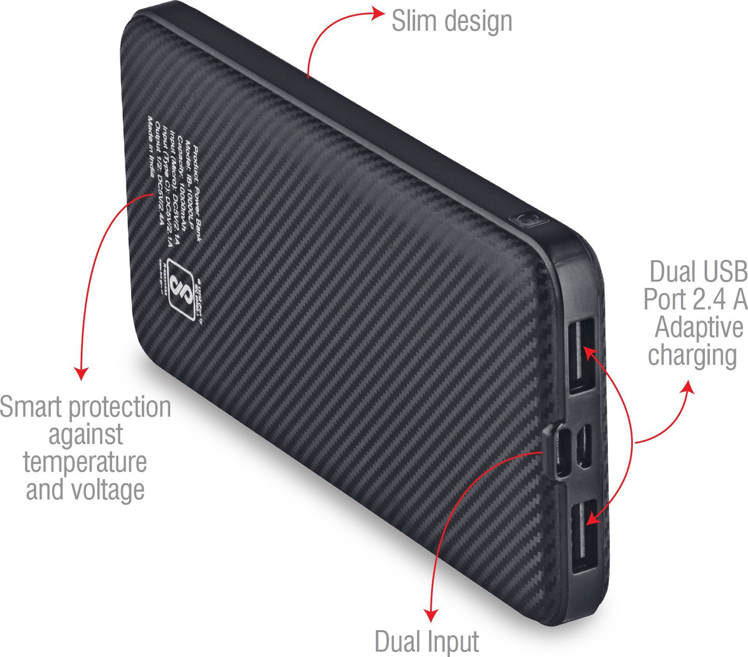 Image of iBall 10000 mAh 12 W Power Bank