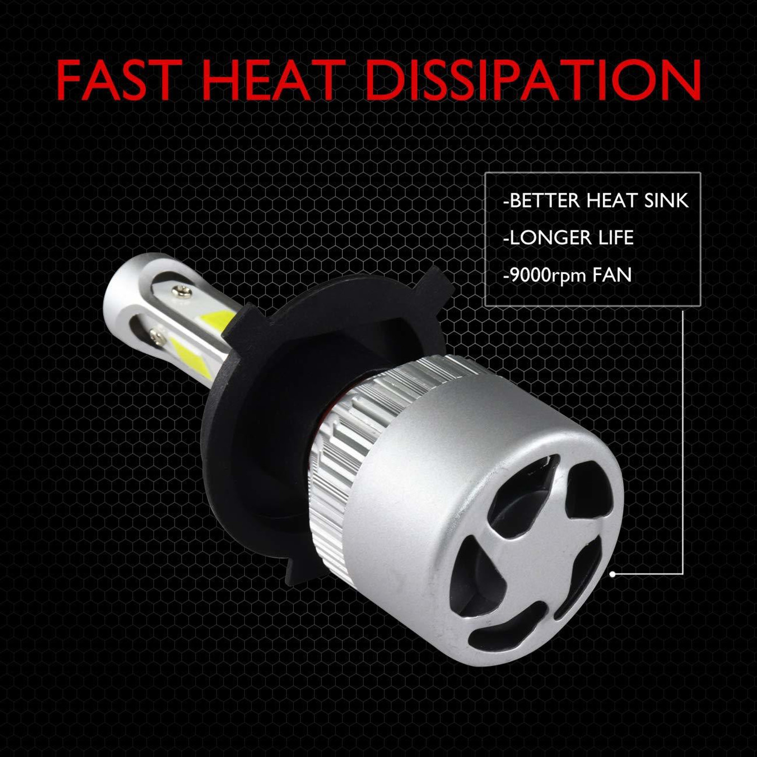 Image of PRTEK 0076 Headlight Motorbike LED for Hero (12 V, 35 W)