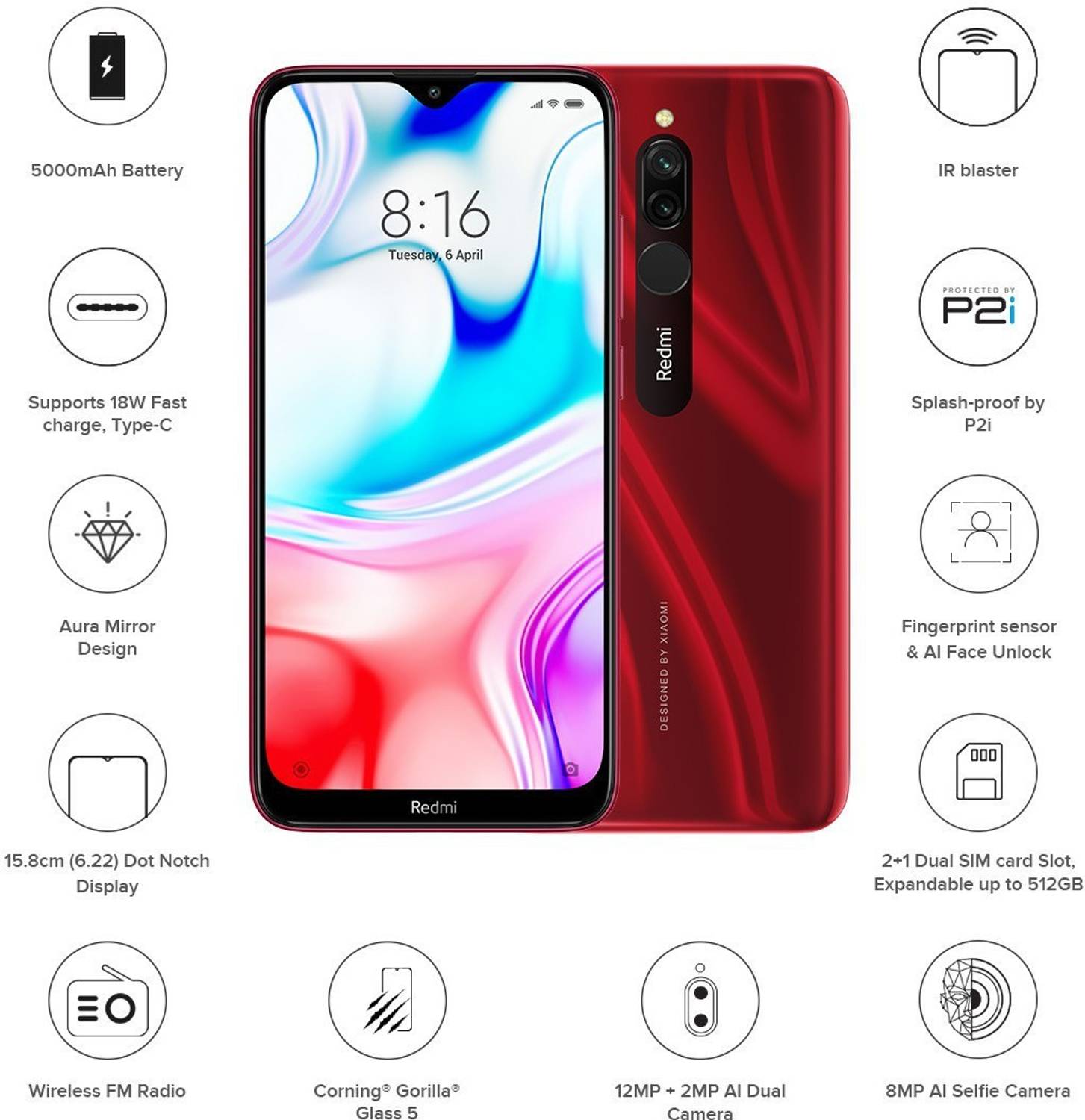 Mi Redmi 8 (64 GB Storage, 4 GB RAM) Online at Best Price On