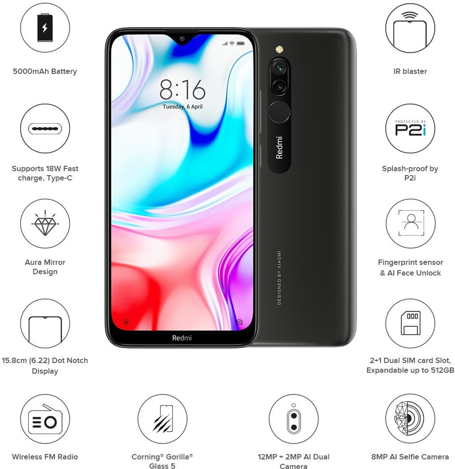Image of Redmi 8 (Onyx Black, 64 GB)