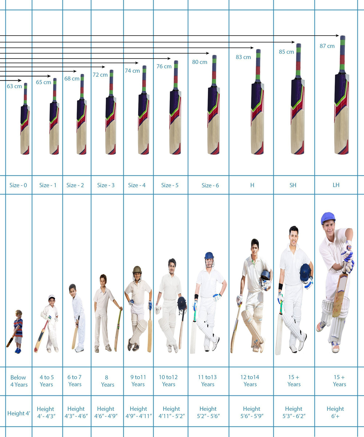 Image of MRF (SIZE-4) genius grand virat kohli signed Poplar Willow Cricket Bat For 10 - 12 Yrs