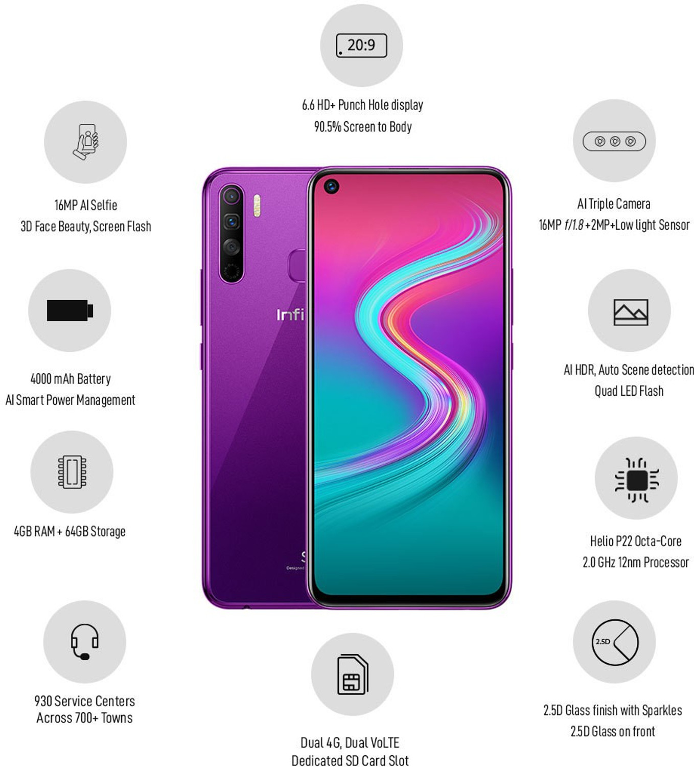 Image of Infinix S5 Lite (Violet, 64 GB)