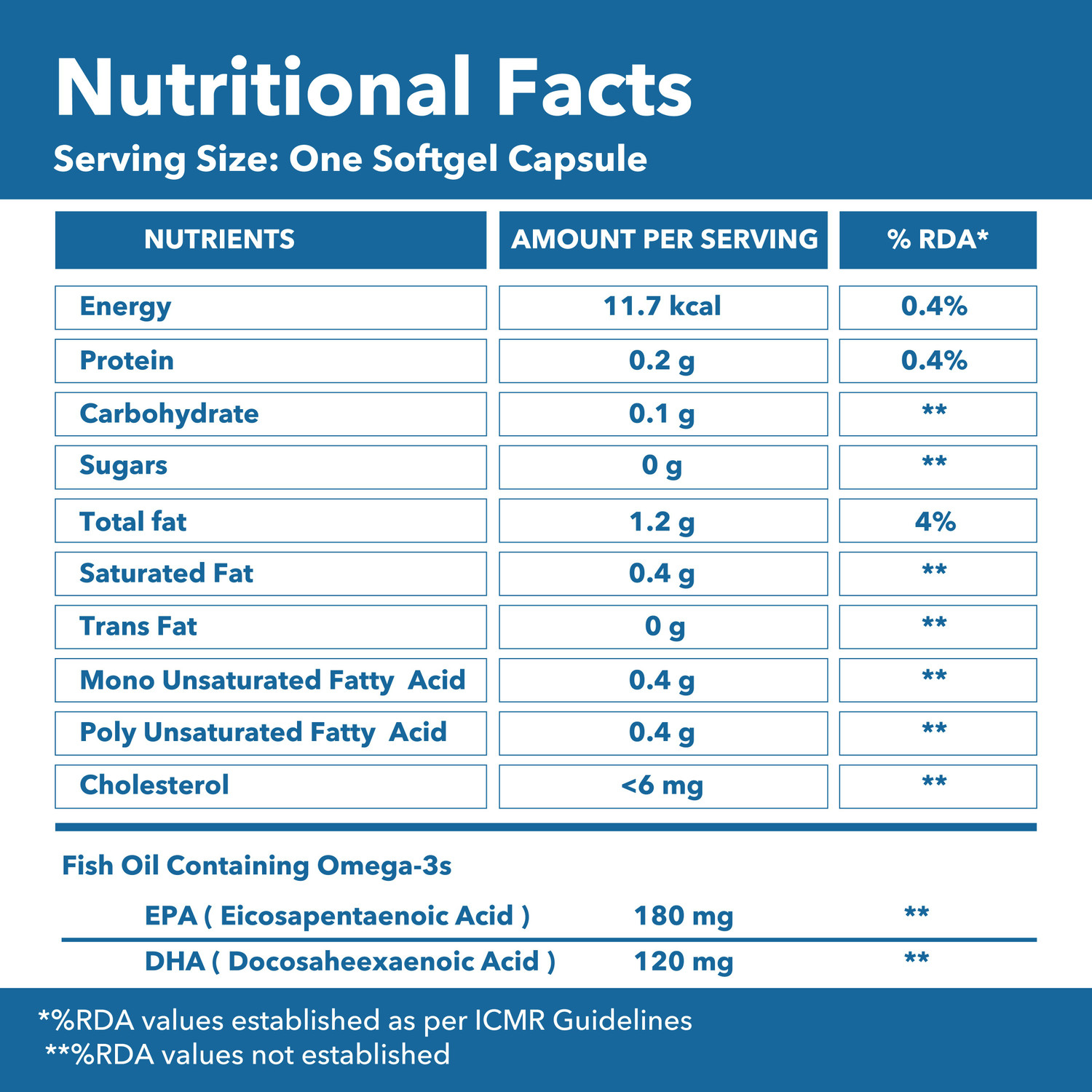 Image of GNC Salmon Oil - 1000 mg Salmon Oil, 300mg mg of highly absorbable EPA /DHA Omega 3s