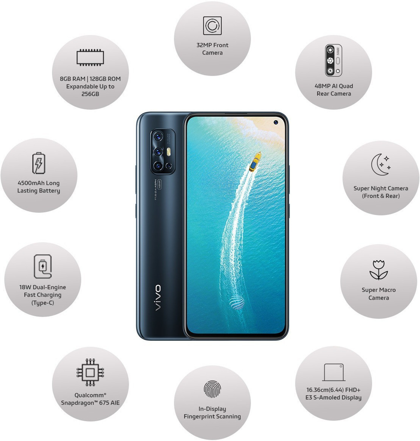 Image of vivo V17 (Midnight Ocean Black, 128 GB)