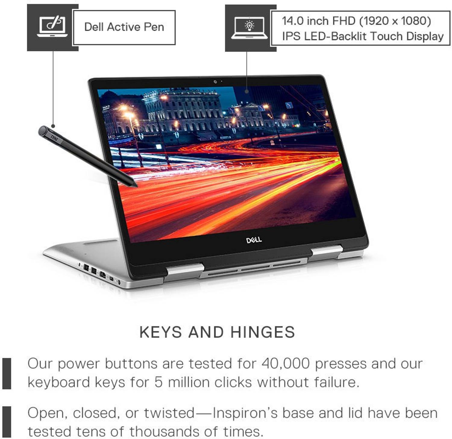 DELL Inspiron 14 5000 Series Intel Core i3 8th Gen 8145U - (4 GB/1