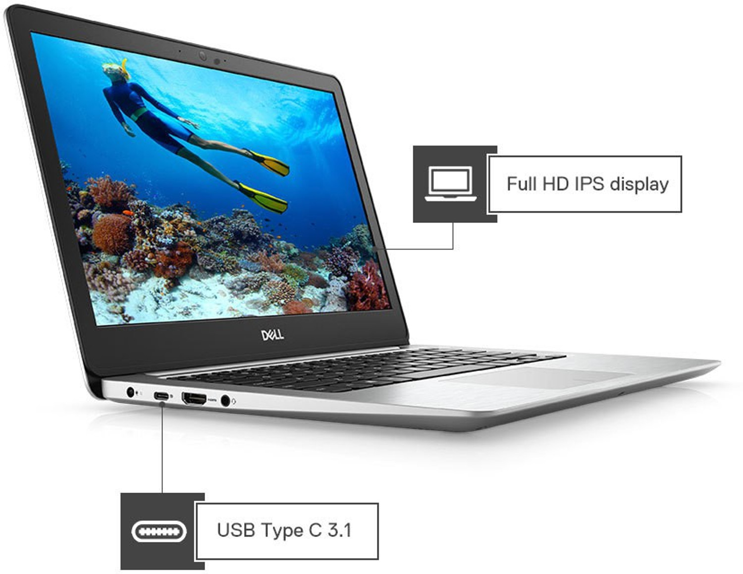Image of DELL Inspiron 13 5000 Intel Core i5 8th Gen 8250U - (8 GB /256 GB SSD /Windows 10 Home) 5370 Thin and Light Laptop