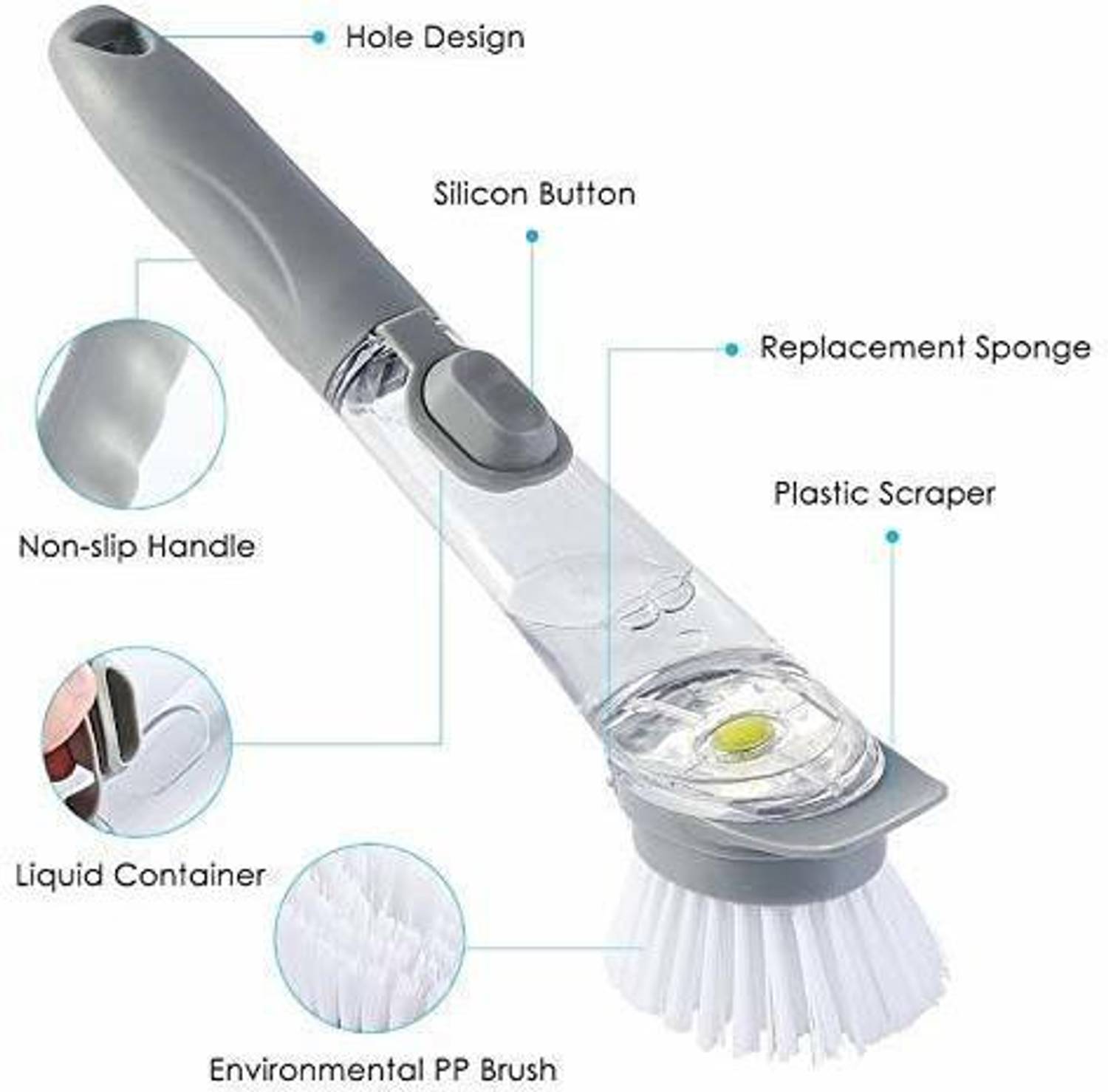 bsh Kitchen Cleaning Brush Scrubber Dish Bowl Washing Sponge With Refill Liquid Soap Dispenser, Long Handle Sponge Scrub Pad (Medium, Pack Of 3) Scrub Pad — Cleaning Tools