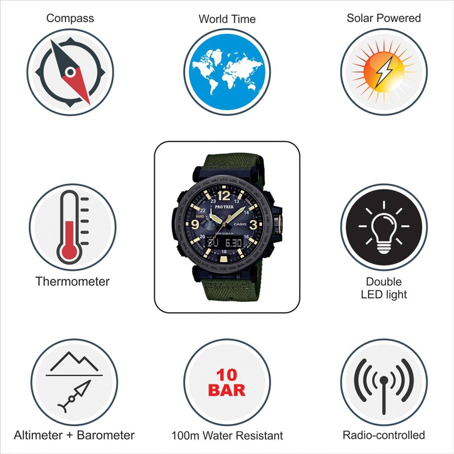 ☆美品☆CASIO PROTREK 腕時計【PRG-600YB-3JF】GUYU 極美品 CASIO PROTREK