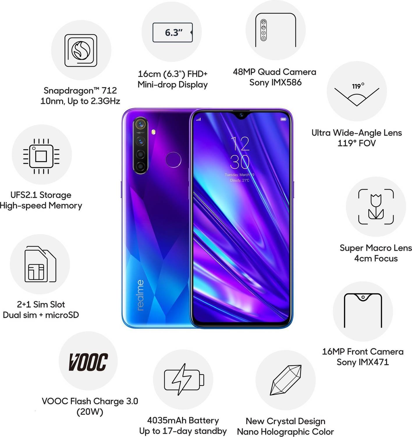 realme 5 Pro (64 GB Storage, 6 GB RAM) Online at Best Price On