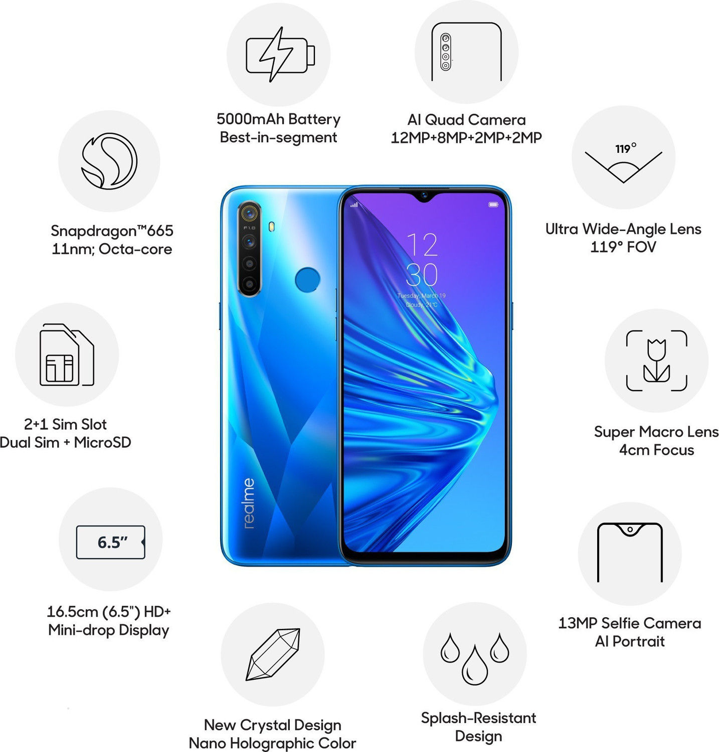 Image of realme 5 (Crystal Blue, 32 GB)