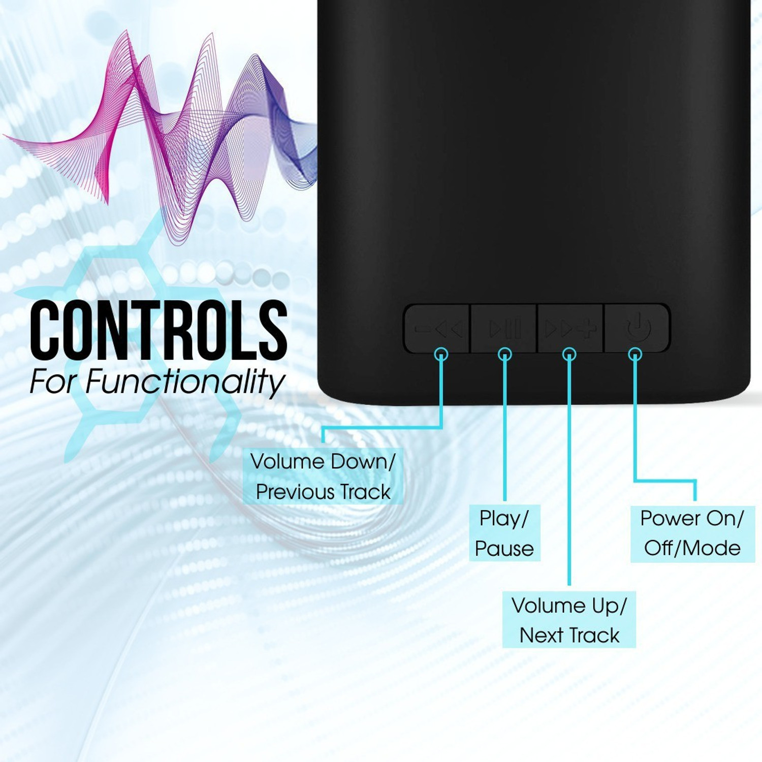 Image of iBall Musi Cube X1 3 W Bluetooth Speaker