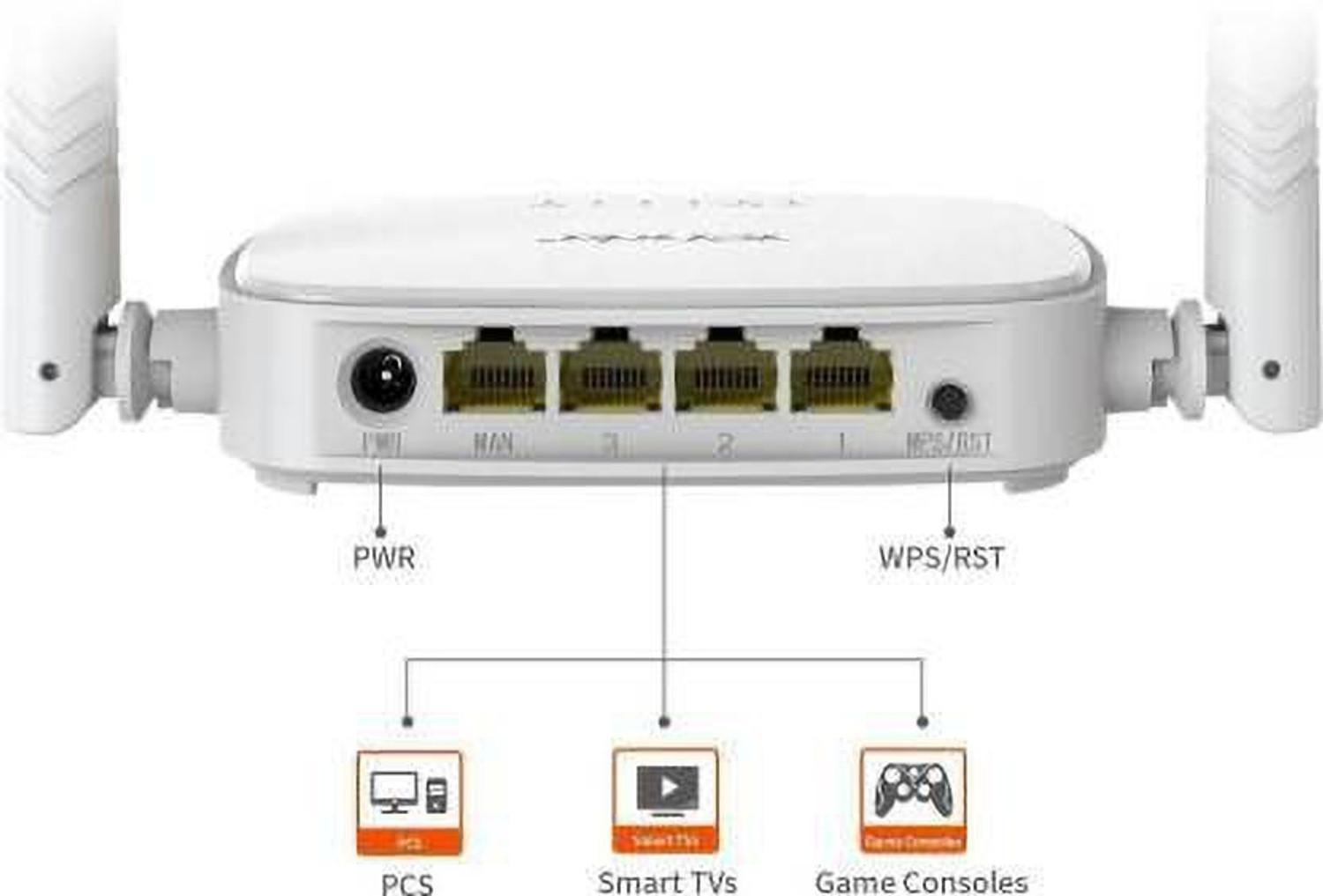 Image of TENDA N301 Wireless Router N300 Easy Setup Router Wireless Router 2.4 GHz 300 Mbps Wifi Speed Single Band External Antenna Ethernet (Cable Broadband)