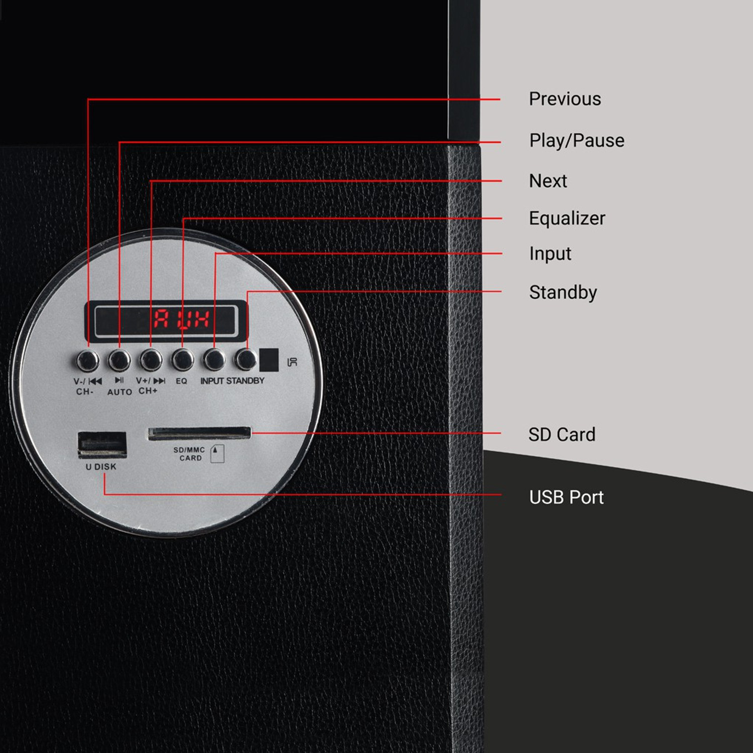 Image of ZEBRONICS ZEB-BT9500RUCF 100 W Bluetooth Tower Speaker