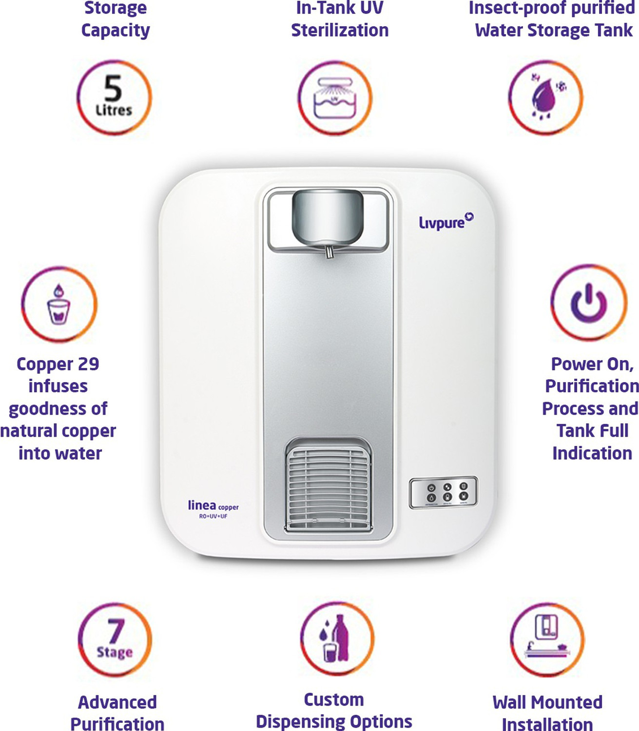 Image of LIVPURE LIV LINEA COPPER 5 L RO + UV + UF Water Purifier