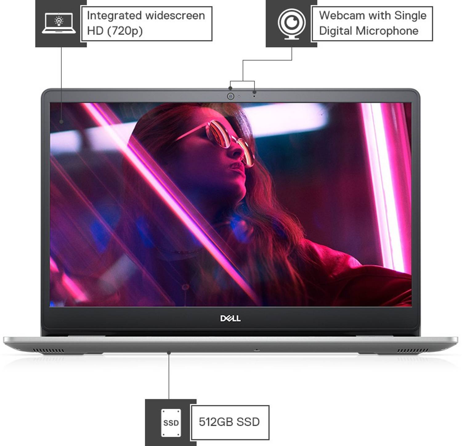 DELL Inspiron 5000 Intel Core i5 10th Gen 1005G1 - (8 GB/512 GB