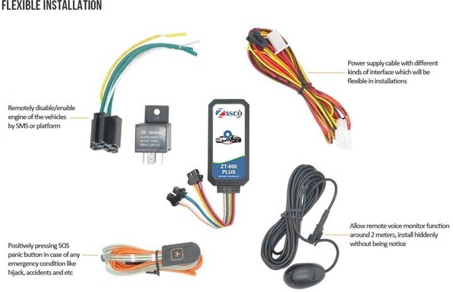 ZASCO ZT-800 Plus (Voice Surveillance, Engine Cut Off) GPS Tracker