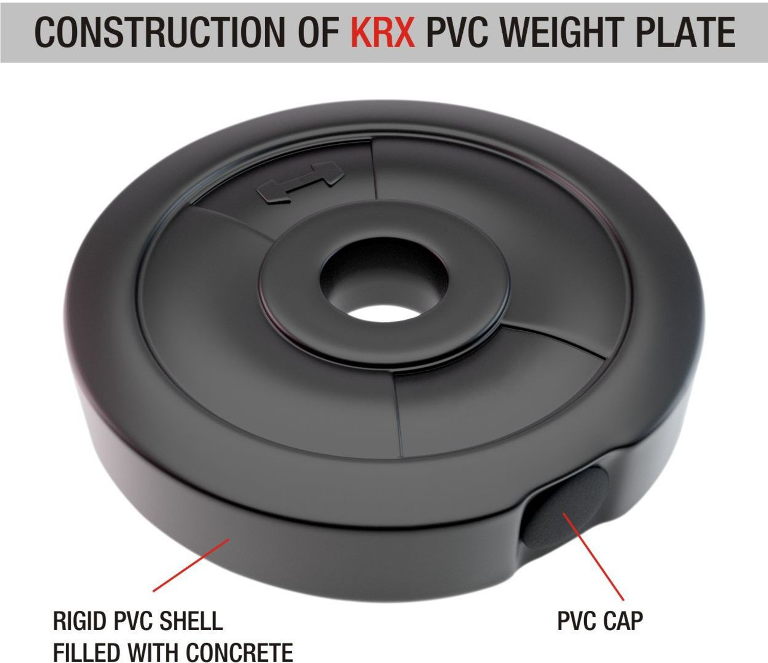 Image of KRX 18 kg PVC COMBO 3 WB Home Gym Combo