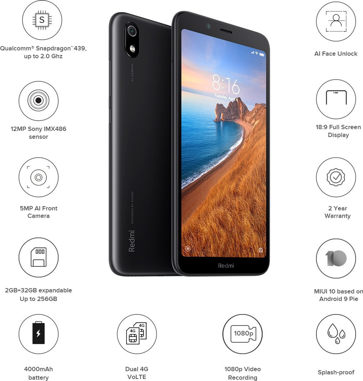 Image of Redmi 7A (Matte Black, 32 GB)