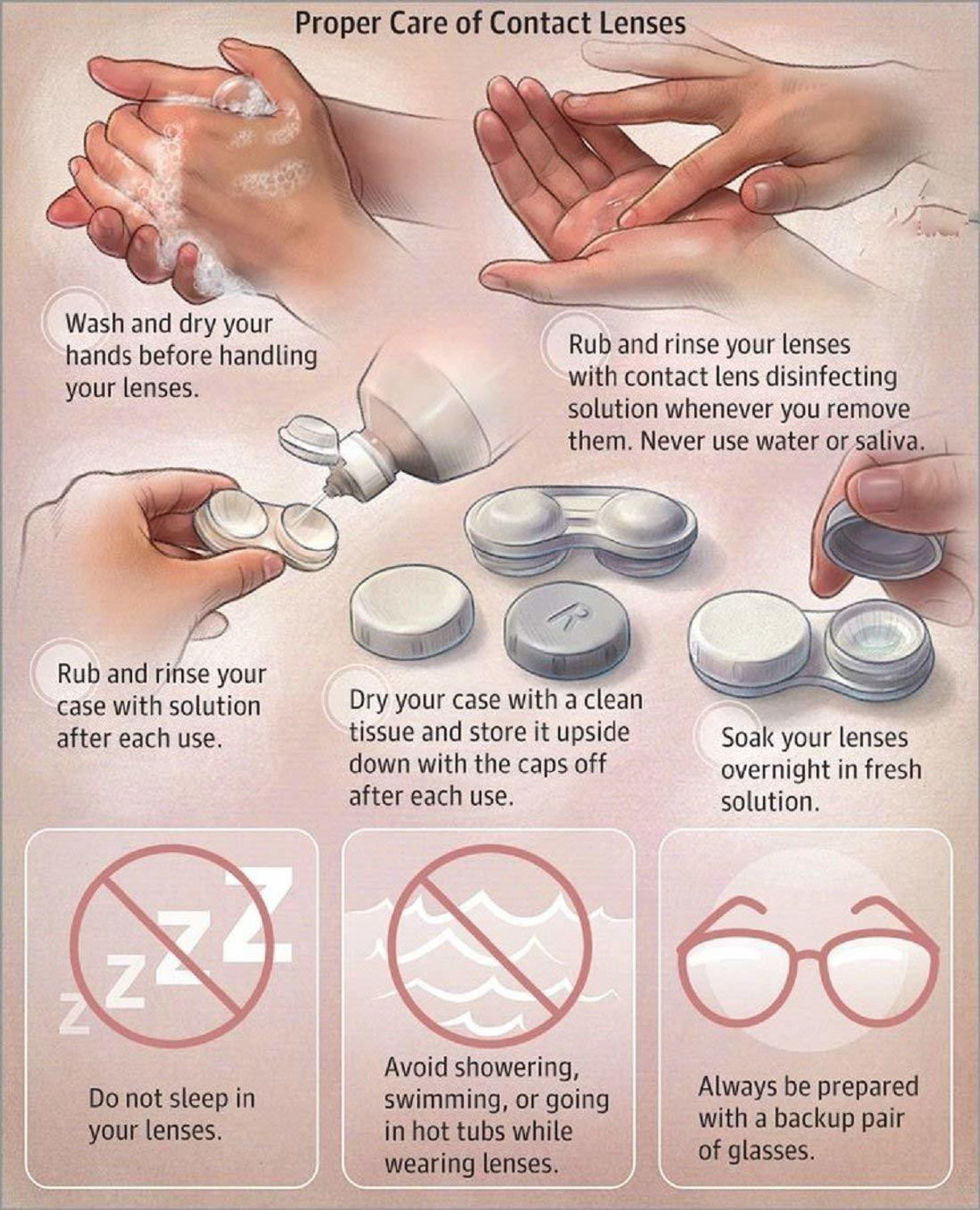 Image of EYCOG Monthly Disposable